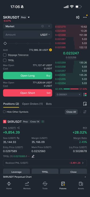A screenshot of a cryptocurrency trading app shows a trading interface for "SKRUSDT Perp" with a price of 0.023247. It displays options to "Open Long" and "Open Short", along with a position showing a PNL of +9,854.39.