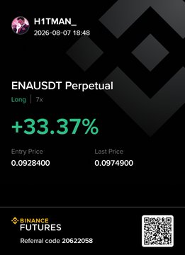A Binance Futures trading card showing a long position on ENAUSDT Perpetual at 7x leverage with a +33.37% gain, entered at 0.0928400 and currently priced at 0.0974900. The image, posted by H1TMAN_, illustrates the new ENA trade the user mentioned adding, which is performing well despite the choppy BTC market.