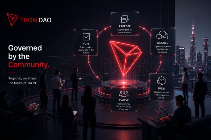 A promotional graphic for 'TRON DAO' with the tagline 'Governed by the Community,' showing a glowing red TRON logo surrounded by floating icons labeled 'PROPOSE', 'VOTE', 'DISCUSS', 'BUILD', and 'EVOLVE'.