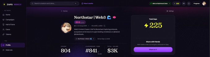 A dark-themed dashboard interface for a Zaps profile shows user 'Northstar | Web3' with a score of 804, ranked #841 in the leaderboard, with $3K total dollars and 225 Total Zaps displayed.