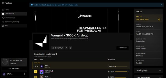 A Nuculus dashboard shows the 'Vangrid - $100K Airdrop' with the slogan 'THE SPATIAL CORTEX FOR PHYSICAL AI', listing a contribution leaderboard where user 'A.Hooc' ranks first.