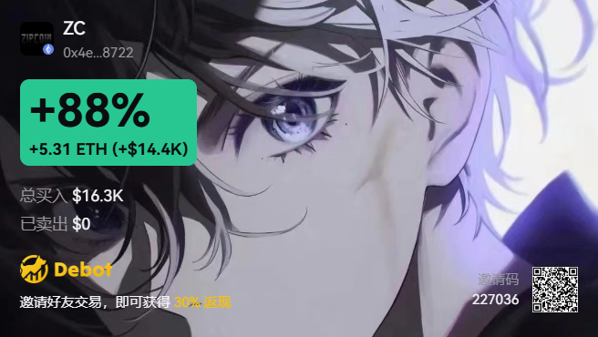An anime-styled trading interface showing a ZC wallet with +88% gains, 5.31 ETH (+$14.4K), total bought $16.3K, sold $0, with a Delbon referral code and QR code on a purple anime background.