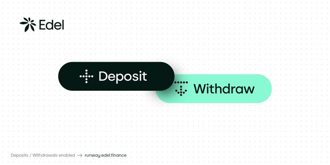 The image shows the "Edel" logo above two prominent buttons labeled "Deposit" (in dark green) and "Withdraw" (in mint green), with a footer noting "Deposits / Withdrawals enabled → runway.edel.finance," visually reinforcing the announcement that EDELx and CC deposits and withdrawals are now active on the Runway platform.