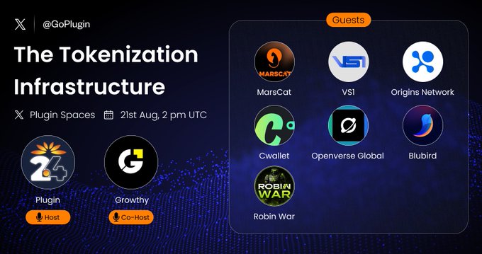 The image is a promotional graphic for an X (formerly Twitter) Space titled "The Tokenization Infrastructure," hosted by @GoPlugin on 21st Aug at 2 pm UTC, featuring Plugin as Host and Growthy as Co-Host, with guests including MarsCat, VSI, Origins Network, Cwallet, Openverse Global, Blubird, and Robin War. The graphic visually supports the post's theme by showcasing the diverse ecosystem of projects building the infrastructure stack needed to support tokenized assets onchain.