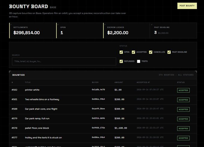 A "BOUNTY BOARD" interface showing total settlements of $296,814.00, escrow locked at $2,200.00, and a list of accepted bounties including titles like "printer white" and "Two wheelie bins on a footway."