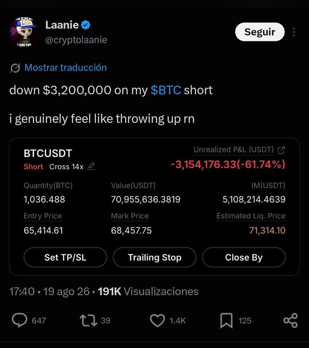 A screenshot of a tweet from Laanie (@cryptolaanie) showing a catastrophic BTC short position on BTCUSDT with an unrealized P&L of -$3,154,176.33 (-61.74%) on 1,036.488 BTC at 14x leverage, with the caption "down $3,200,000 on my $BTC short / i genuinely feel like throwing up rn"—illustrating the accompanying post's point that while making money can be easy in crypto, losing it can happen just as quickly and painfully.
