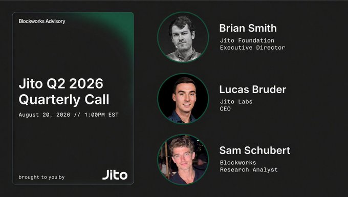 Promotional graphic for the Jito Q2 2026 Quarterly Call hosted by Blockworks Advisory on August 20, 2026 at 1:00 PM EST, featuring speakers Brian Smith (Jito Foundation Executive Director), Lucas Bruder (Jito Labs CEO), and Sam Schubert (Blockworks Research Analyst), with the event brought to you by Jito.