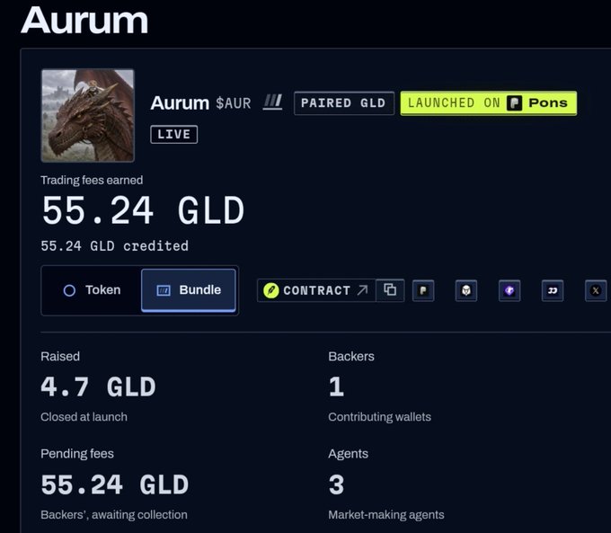 A cryptocurrency dashboard shows the token 'Aurum' ($AUR) paired with GLD, displaying 55.24 GLD in trading fees earned, with a 'LAUNCHED ON Pons' badge.