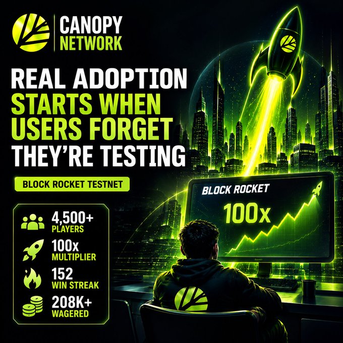 A promotional graphic for Canopy Network advertising the Block Rocket Testnet with statistics including 4,500+ players, 100x multiplier, 152 win streak, and 208K+ wagered.
