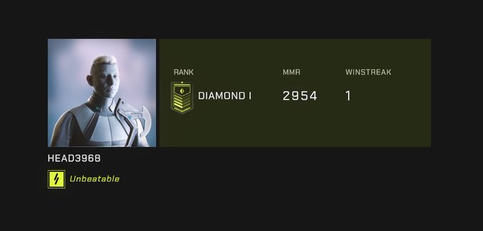 A profile card for 'HEAD3968' showing a Rank of DIAMOND I, MMR of 2954, and a Winstreak of 1.