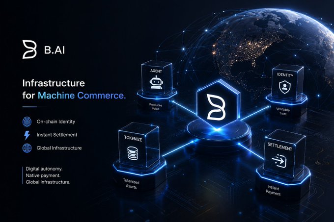 B.AI marketing banner displaying 'Infrastructure for Machine Commerce' with a 3D diagram showing interconnected blocks labeled AGENT, IDENTITY, TOKENIZE, and SETTLEMENT against a globe backdrop.