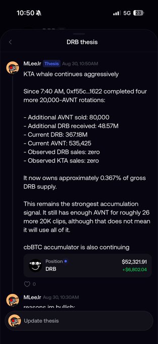A Discord message from MLeeji in the "DRB thesis" channel reports aggressive accumulation by a KTA whale, noting that address 0xf55c...1622 sold 80,000 additional AVNT to receive 48.57M DRB, bringing their holdings to ~0.367% of DRB supply (about 26 more 20K clips worth). This supports the post's call to "follow my thesis on @fomo," showcasing the whale's ongoing bullish accumulation signal on the DRB/cbBTC pair.