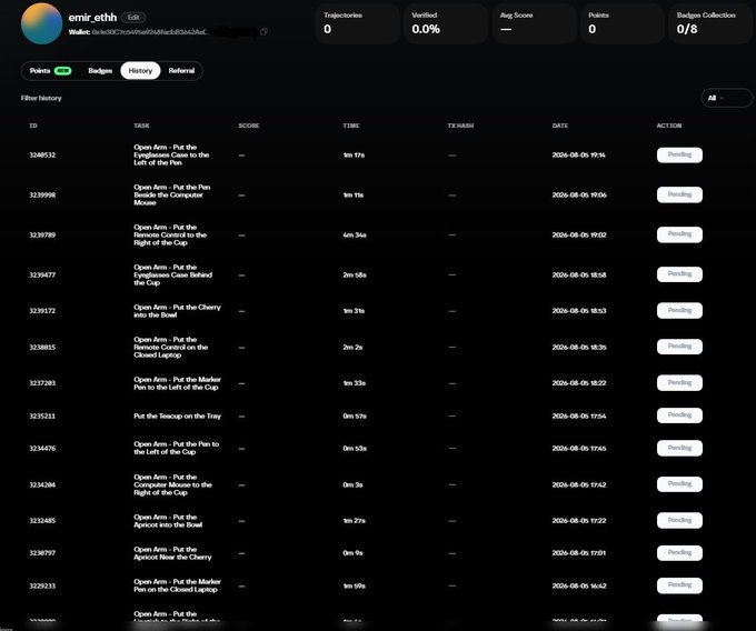 A dark-themed dashboard showing emirc.eth's wallet history displays a task list for "gAxis" platform, with entries like "Put the Eyebrows Cave to the Left of the Cup," "Put the Pom Pom the Computer Mouse," and other object-placement tasks, all currently pending with no score recorded and 0/8 badges collected. The screenshot supports the Turkish caption by visually demonstrating the user's progress on these challenging tasks, showing the repetitive nature of the work being done before the slots run out.