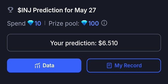 The image shows a screen with text about predicting a value, possibly for an account balance or prize pool. The first sentence reads "INJ just broke above $6 $6.5+ on or before tomorrow What do you think?". It seems that someone has predicted the future price of an item or event to happen at a certain time.