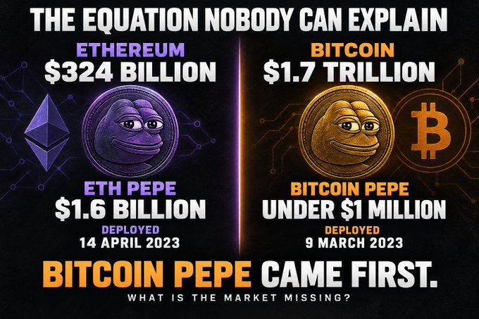 An infographic titled 'THE EQUATION NOBODY CAN EXPLAIN' comparing cryptocurrency market caps, showing Ethereum at $324 billion with ETH Pepe at $1.6 billion versus Bitcoin at $1.7 trillion with Bitcoin Pepe under $1 million, claiming 'BITCOIN PEPE CAME FIRST.'