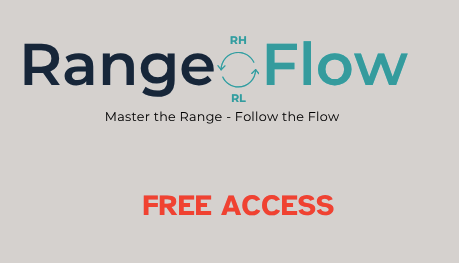 The image displays a "Range Flow" logo with the tagline "Master the Range - Follow the Flow," accompanied by bold red text reading "FREE ACCESS." This promotes a limited-time offer for free Discord access when purchasing a trading challenge with discount code LUUK15.