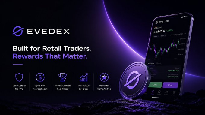 An advertisement for EVEDEX, a crypto trading platform, reading 'Built for Retail Traders. Rewards That Matter,' highlighting features like self-custody, fee cashback, contests, leverage, and airdrops, alongside a phone displaying a BTC/USDT trading chart.