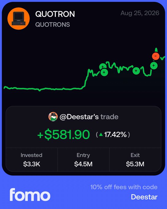 A screenshot of a trading interface shows user "Imran Khan" holding a position in the QUOTON meme coin, with an unrealized P&L of +$1,078.85 (+183.05%) on a 3.79x position valued at $1,668.14. The image illustrates the trader's early exit from the Quotron trade referenced in the post, where they were forced to sell before reaching their intended 3x target due to an accidental maximum buy order.