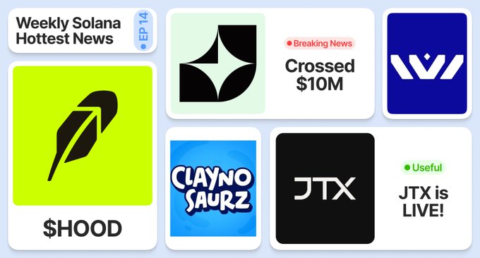 A "Weekly Solana Hottest News - EP 14" graphic featuring logos and announcements for Derpetuals crossing $10M in trading volume, Robinhood's $HOOD token going live on Solana via Sunrise x Backpack, Claynosaurz, and JTX is LIVE!