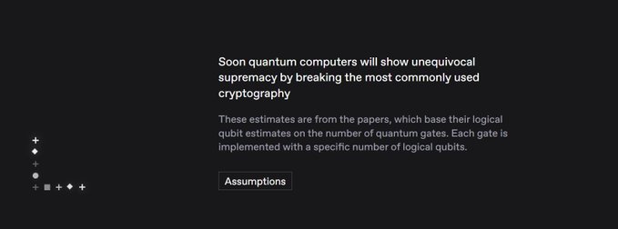 This image shows a screenshot of an online page titled "Soon Quantum computers will show unquantum computers" with a gray background, white text, and several bullet points underneath that explain about quantum computing. One of the bullet points says, "These estimates are from the simulations, which are currently running, showing that soon enough, all classical computers will break the laws of physics by being able to solve problems faster than ever before". The image also contains a website address "quipnetwork", and another text that reads, "@quipnetwork might be one of the few crypto projects actually preparing for the post-quantum era before the rest of the industry wakes up" with some additional bullet points below it.