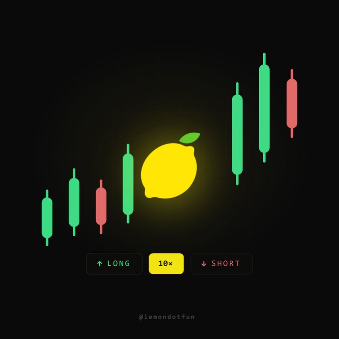 This image depicts a trading chart with a large lemon icon at its center, alongside options for "LONG," "10x," and "SHORT." The presence of trading indicators and options suggests it is related to a trading platform, possibly named "Lemon" as indicated by the accompanying post.