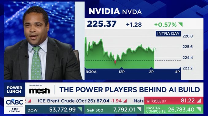 A CNBC "Power Lunch" segment titled "The Power Players Behind AI Build," sponsored by Mesh, features a host discussing NVIDIA (NVDA), shown trading at $225.37 (+1.28, +0.57%) intraday, alongside market tickers including the Dow at 53,772.99, S&P 500 at 7,792.01, and WTI Crude at $81.22.