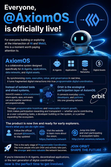 The image announces the official launch of @AxiomOS_, a collaborative system for AI Agents, applications, data networks, and digital assets that synchronizes state, execution, value, and governance in real time through its "Orbit" layer. Featuring a friendly robot mascot and space-themed visuals, the graphic invites early explorers to visit axiomOS.network and orbit.axiomos.network to follow updates and participate in the ecosystem.