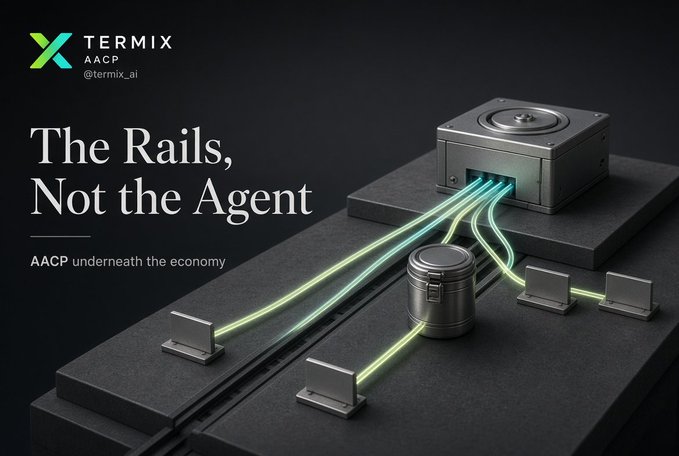 A 'TERMIX AACP' (@termix_ai) promotional graphic titled 'The Rails, Not the Agent' with subtitle 'AACP underneath the economy' shows a 3D rendering of rail tracks with glowing green fiber optic-like lines.