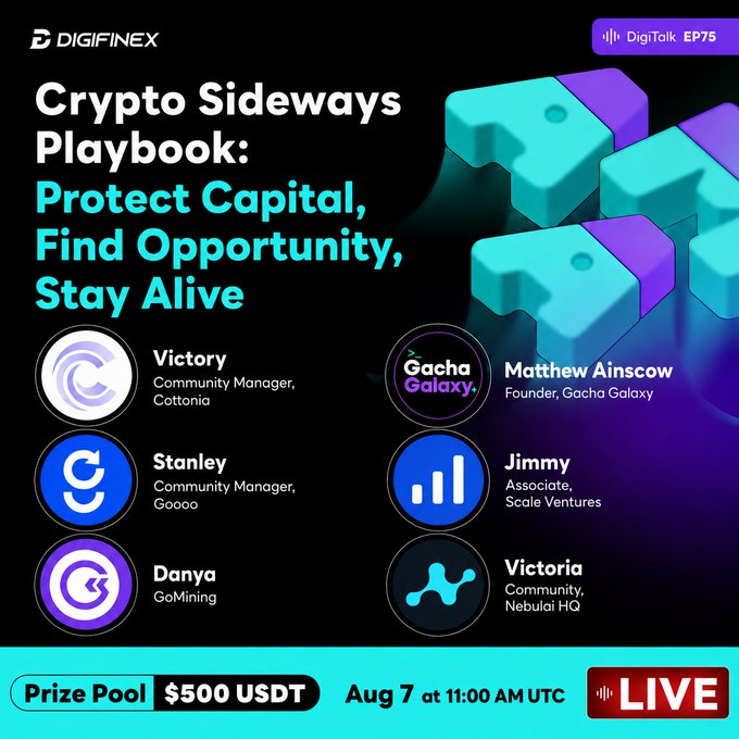 A promotional graphic for DigiTalk EP75 titled 'Crypto Sideways Playbook: Protect Capital, Find Opportunity, Stay Alive,' featuring speakers Victory, Stanley, Danya, Matthew Ainscow, Jimmy, and Victoria, with a $500 USDT prize pool on Aug 7 at 11:00 AM UTC.