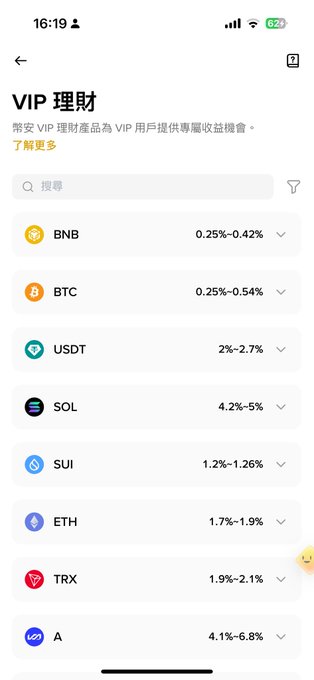 A Binance VIP financial management page showing various cryptocurrencies and their interest rates, including BNB (0.25%-0.42%), BTC (0.25%-0.54%), USDT (2%-2.7%), SOL (4.2%-5%), SUI (1.2%-1.26%), ETH (1.7%-1.9%), TRX (1.9%-2.1%), and A (4.1%-6.8%).