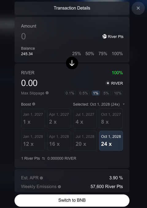 A 'Transaction Details' screen shows a balance of 245.34 River Pts, 100% allocation to RIVER token, a 24x boost selected for Oct 1, 2028, and an estimated APR of 3.90%.