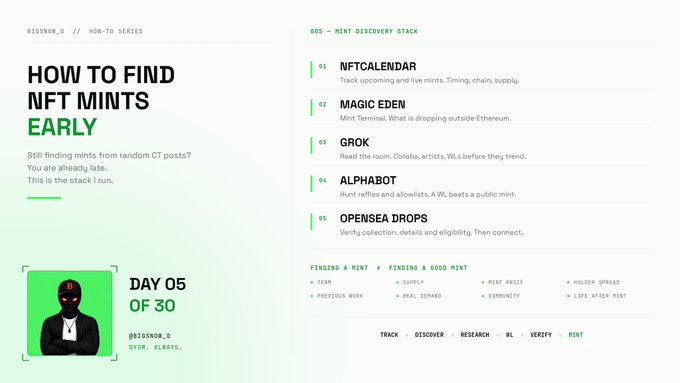 A webpage from BIGBOMB_O titled 'HOW TO FIND NFT MINTS EARLY' - Day 05 of 30, listing a 'MINT DISCOVERY STACK' with five tools: NFTCALENDAR, MAGIC EDEN, GROK, ALPHABOT, and OPENSEA DROPS.