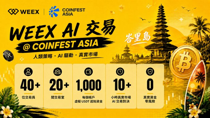 A vibrant yellow promotional graphic for "WEEX AI 交易 @ COINFEST ASIA" featuring a Balinese temple scene, Bitcoin coin, and surfboard, highlighting key event stats: 40+ 位交易員, 20+ 間交易室, 1,000 USDT virtual starting funds per account, and 10+ hours of zero-risk live AI trading battles at Coinfest Asia Bali.