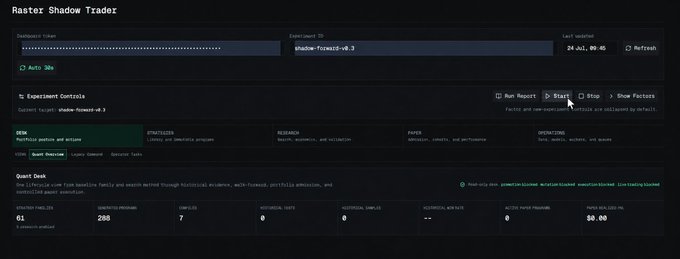 A dark-themed web dashboard interface for "Randex Shadow Trader" displaying tabs for Experiment Controls, Dataset Details ("shadow-fomosu-v0.3"), and a Quanti Desk report.