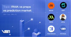 A promotional graphic titled 'RWA vs prediction market' by VST, showing AI-generated artwork and social media icons including Reddit, Discord, Medium, and VST Wallet.