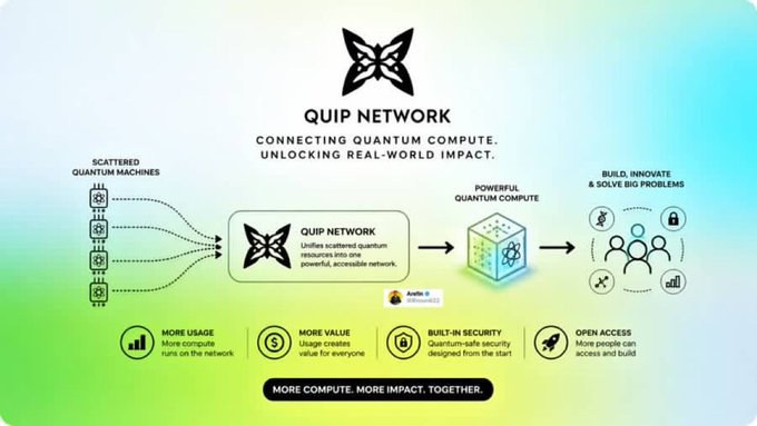 The image shows a poster for Quip Network, which is an organization that focuses on connecting quantum computers with computing power. The poster features a butterfly graphic and text that reads "quip network connecting quantum computer, unlocking real world impact". The poster also includes several images of people interacting with the technology behind it. The main message of the poster is to promote the idea of using computing power for more than just speculation in the crypto space, as Quip Network aims to create a new path that combines computing power and real-world impact.