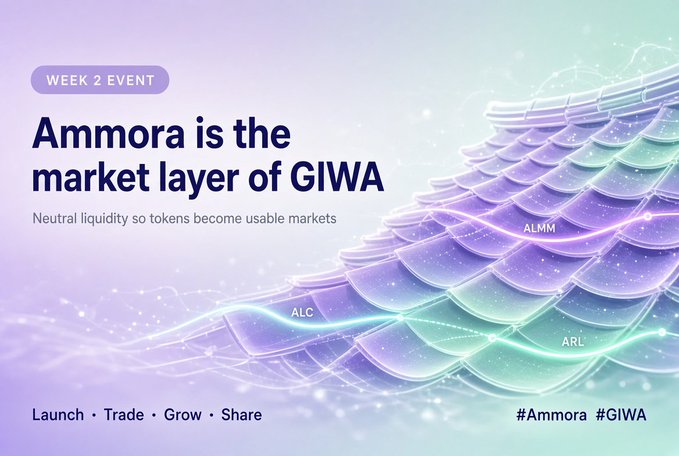 A purple and green promotional banner for 'Ammora' described as the market layer of GIWA, with the tagline 'Neural liquidity so tokens become usable markets' and labels for ALMM, ALC, and ARL.