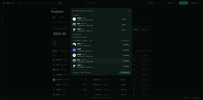 Screenshot of a crypto analytics dashboard showing a token selector menu with various tokens including OMNI, BUBI, FORK, STAR, CURT, CHES, BUR, and FORK, all indicating '1 awaiting' status.