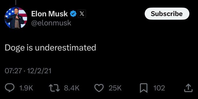 A tweet from Elon Musk (@elonmusk) reading 'Doge is underestimated,' posted at 07:27 on 12/2/21, with 1.9K replies, 8.4K retweets, and 25K likes.