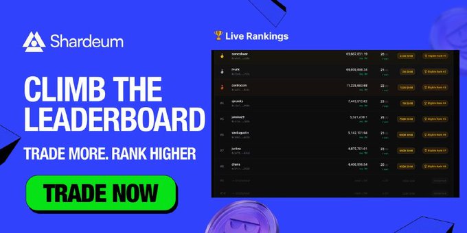 The image is a Shardeum promotional graphic titled "CLIMB THE LEADERBOARD" with the tagline "TRADE MORE. RANK HIGHER" and features a green "TRADE NOW" button alongside a Live Rankings table showing traders like boniface, mafk, and centricoin with their SHM balances and ranks from 19-25. It visually reinforces the post's call to action for users to trade more and secure one of the remaining Top 10 spots in the Sikka Contest 17 before the 13.4M SHM rewards are claimed.