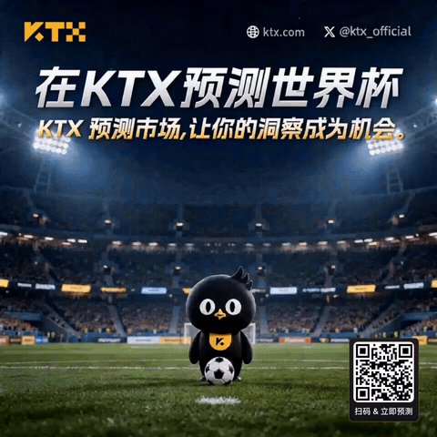 The image features a large soccer field with a small black bird mascot standing on top of the field, holding a soccer ball. The background shows a stadium filled with people watching a soccer game. The text "KTX 预测市场让每场世界杯赛变成机会", which translates to "KTX预测市场让每场世界杯赛变成机". The post also includes a code, "kx.com/en/predict #KTX预测 #预测市场", and the hashtag "#KTX".