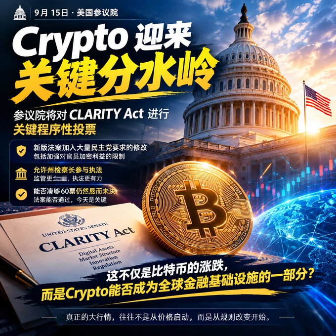 A Chinese-language promotional graphic about cryptocurrency featuring the U.S. Capitol building, the Bitcoin logo, and text about the "CLARITY Act" being voted on in the U.S. Senate on September 15.