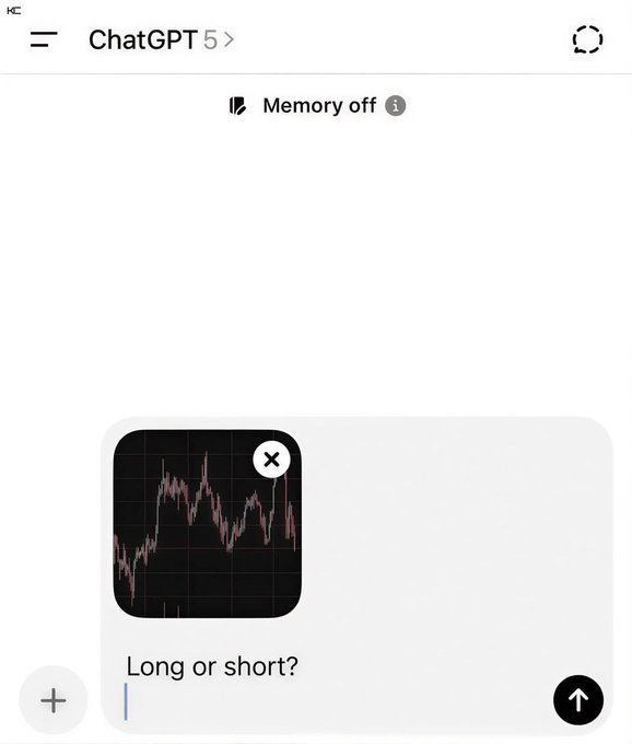 A ChatGPT 5 conversation screenshot where a user has uploaded a price chart image and typed 'Long or short?' asking for trading advice.
