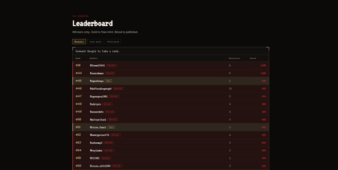 A dark-themed 'Leaderboard' screen titled 'THE ORIGINS' with the tagline 'Winners only. Gold is the rent. Blood is payback,' ranking winners by rank, handle (e.g., Riwoo0741, Suarez.4, Rapalowe), referrals, and score.
