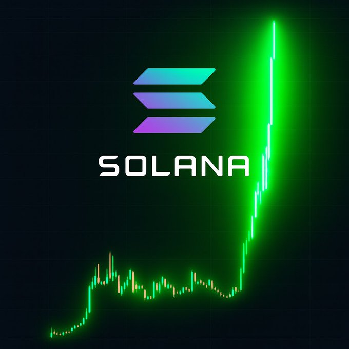 A digital graphic shows the 'SOLANA' logo with its colorful stacked bars emblem overlaid on a glowing green candlestick chart showing a sharp upward price trend.
