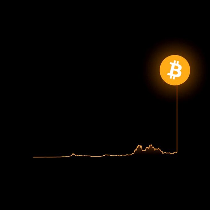 Minimalist graphic of a Bitcoin logo on a glowing orange circle connected to a flat orange line graph on a black background.