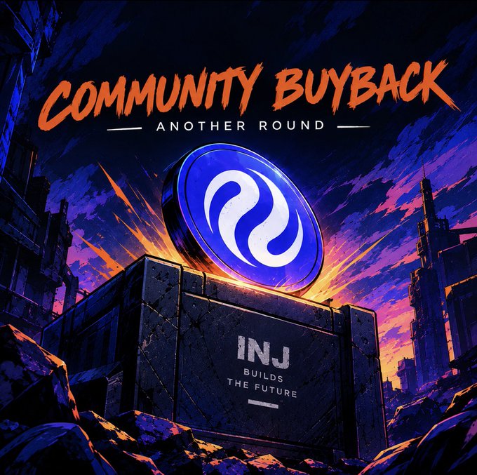 A promotional graphic displays "COMMUNITY BUYBACK - ANOTHER ROUND" featuring the Injective (INJ) logo on a coin above a pedestal that reads "INJ BUILDS THE FUTURE" set against a dramatic sunset cityscape.