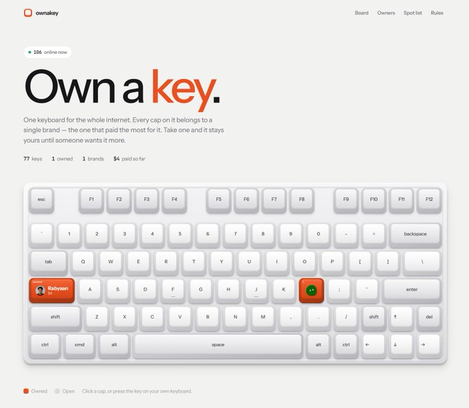 A screenshot of the 'ownakey' website showing a virtual keyboard interface where the 'A' key is owned by a brand called 'Rabsyan' and the 'L' key is open.