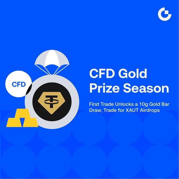 A blue promotional graphic for "CFD Gold Prize Season" advertising that the first trade unlocks a 10g gold bar draw and trading for XAUT airdrops, featuring a gold parachute and Tether logo.