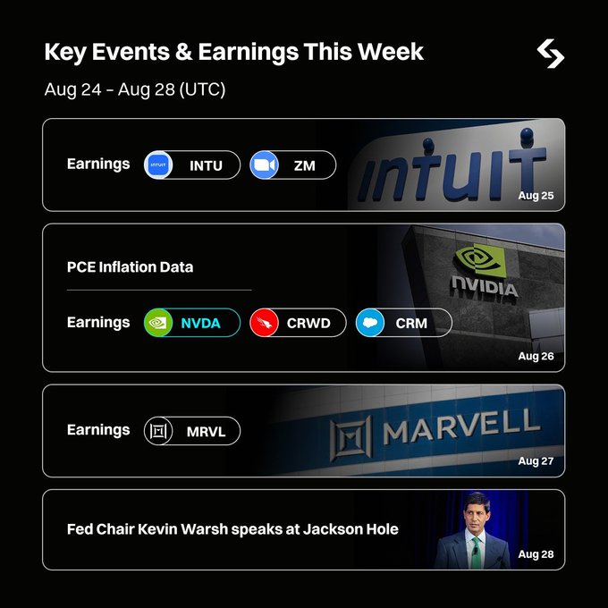 A weekly economic events calendar (Aug 24–28) highlighting NVDA, CRWD, CRM, INTU, ZM, and MRVL earnings, alongside PCE inflation data and a Fed Chair Kevin Warsh Jackson Hole speech—which sets the stage for the post's focus on Nvidia's upcoming Q2 earnings report on Aug 26.